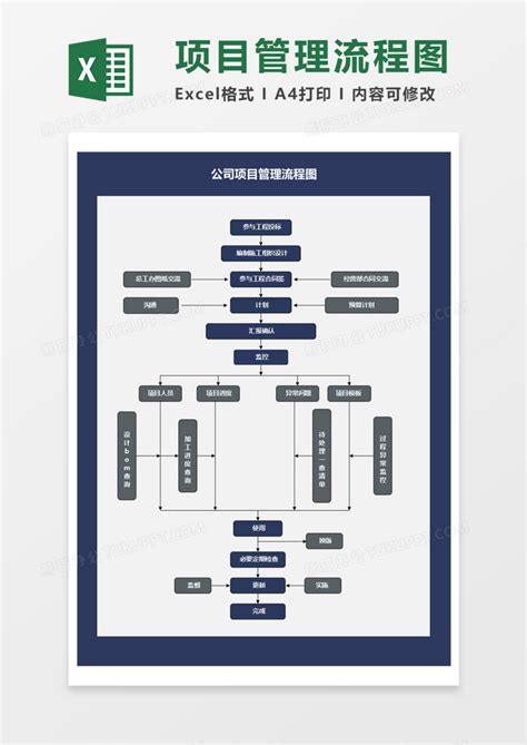 公司项目管理流程图execlExcel模板下载_熊猫办公