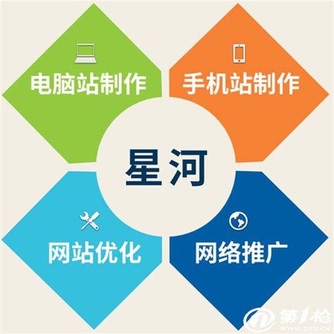 龙岗网站建设_龙岗网页制作_龙岗网络公司_龙岗网络推广-深圳市国通网企科技有限公司