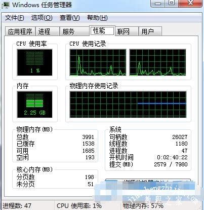 华硕笔记本开不了机 电源指示灯不亮怎么办-win7旗舰版