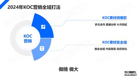 这是KOL时代的末路，KOC和COL正在取而代之 - Hicom