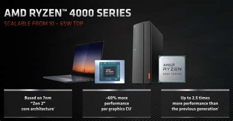AMD推出全新Ryzen 9 4000处理器：游戏性能超强 -- 飞象网