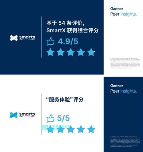 志凌海纳 SmartX 连续三年获评 Gartner Peer Insights 亚太区客户之选 四川 成都 科汇科技 IT服务商