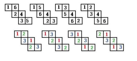 （附加题）正整数按如图的规律排列，请写出第20行，第21列的数字是（）。-初中数学-n多题