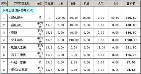 南京|4000平方米店铺经营10年拒交租金 三度对簿公堂房东却输官司 每经记者|吴若凡|