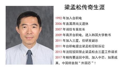 蒋尚义出任中芯国际副董事长，领导梁孟松和赵海军 - 知乎