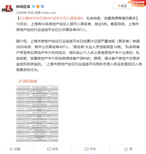 上海今年已有497名中介列入黑名单，私自转卖、泄露房源等情况最多_手机新浪网