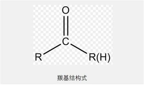 酰基与羰基的区别是？