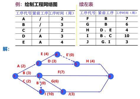 如何提高研发体系的系统创新能力_IPD研发项目体系管理咨询培训_产品_企业_方法