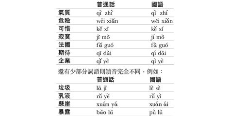 七个音符的标准发音怎么读_请问音乐中七个音标汉语怎么发音？谢谢… - 早旭经验网