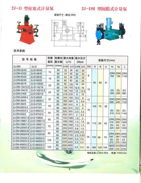 J-X型不锈钢柱塞计量泵-上海黎全泵业有限公司