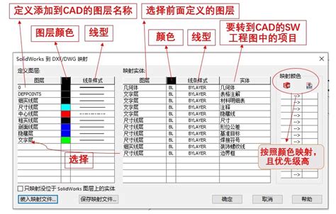 CAD转换PDF乱码问题解决方法_电脑版_ 小白PDF转换器-一站式多格式PDF转换工具