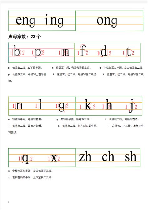 一年级汉语拼音书写规范及分解说明 - 文档之家