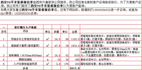 北京70平米装修全包价格表 装修费用和什么有关