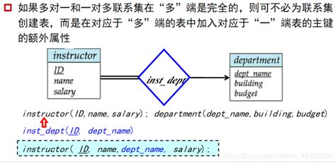 【加密】DES加密算法中，ECB和CBC模式有什么区别？_ecb cbc-CSDN博客