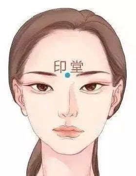女人印堂凹陷图片
