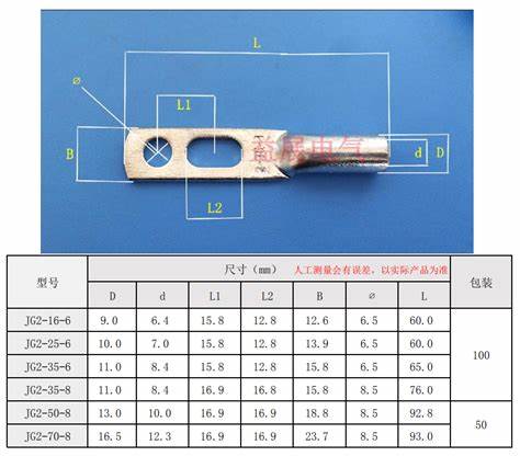 16平方双皮铝线100米的重量