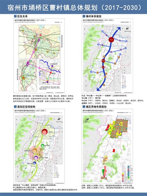 《埇桥经济开发区总体规划（2016-2030）》公示_宿州市人民政府