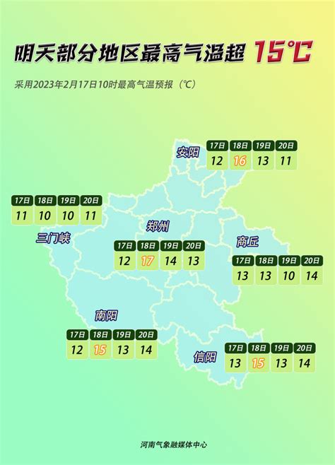 明天河南部分地区最高气温将超15℃ - 河南省文化和旅游厅