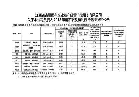 天津公务员工资标准表2019_华图内蒙古公务员考试网