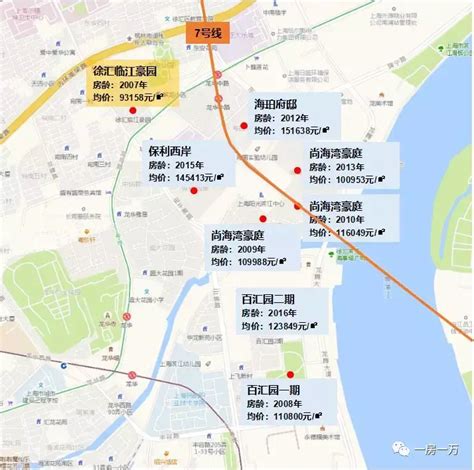 上海徐汇区中小学一览表（徐汇区初中2022最新排名） - 学习 - 布条百科