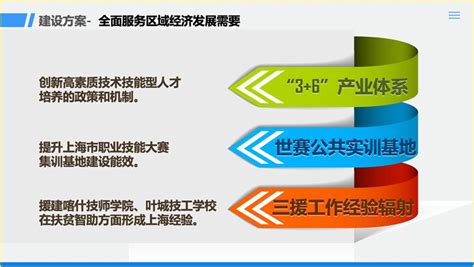 圆动（上海）信息技术服务有限公司