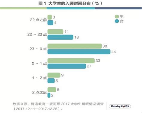 手机成瘾会对大学生带来什么负面影响?大学生该如何去做出改变?|价值观|大学生|手机_新浪新闻