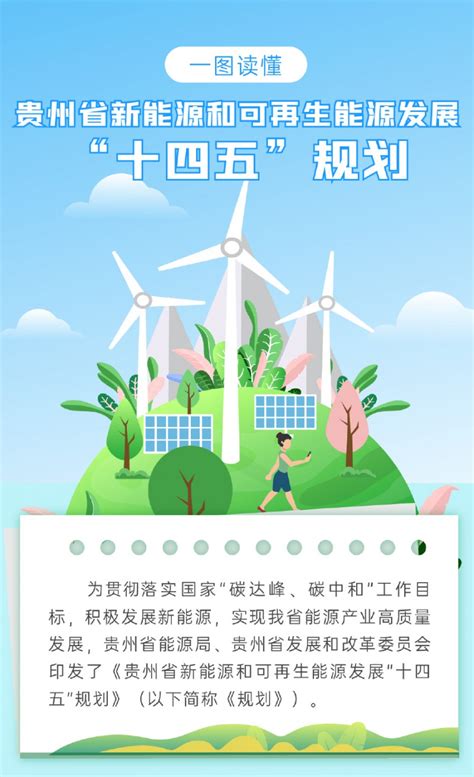 一图读懂《贵州省新能源和可再生能源发展“十四五”规划》-索比光伏网