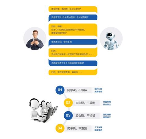 解决方案-讯飞金融