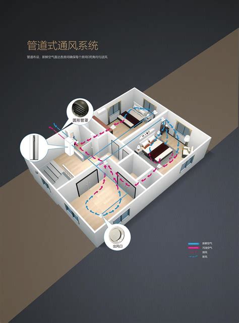 空气能花椒药材烘干机_空气能采暖/热水器厂家就选重庆雅川环保
