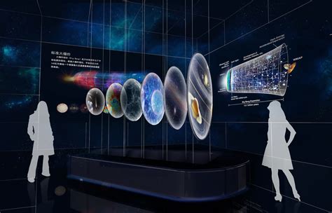 电子沙盘-虚拟展厅-vr虚拟现实-数据三维可视化-北京四度科技有限公司