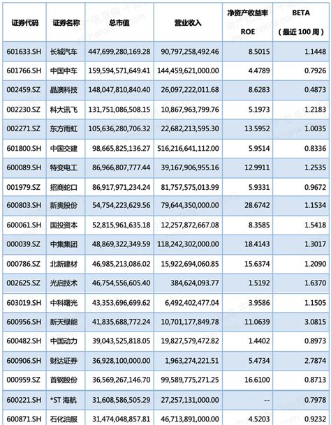 预计北京452万人迁至雄安，15年内累计投资2万亿！__财经头条