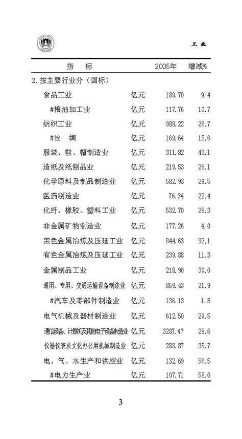 苏州地铁2021年线路图 - 知乎