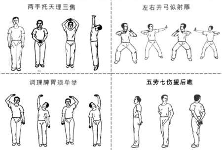 八段锦与太极拳均为中国民间广为流传的健身法，由八种功法集锦组成