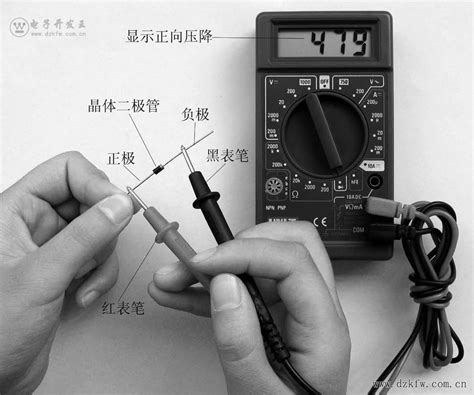 教学专用指针式万用表使用方法详细图解 - 南京天宇电子仪表厂