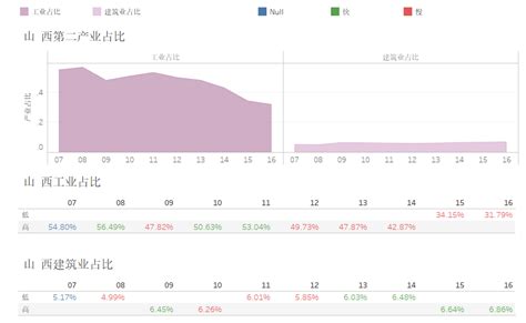 【转型进行时】发展新材料 打造山西转型新支柱（下）_黄河新闻网