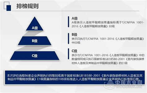 徐州十年：三个关键字！_产业_城市_发展