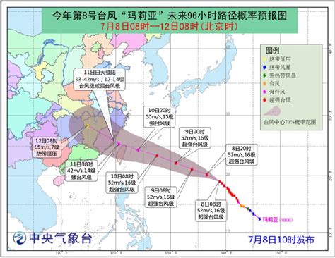 7月8日第8号台风“玛利亚”路径图- 广州本地宝