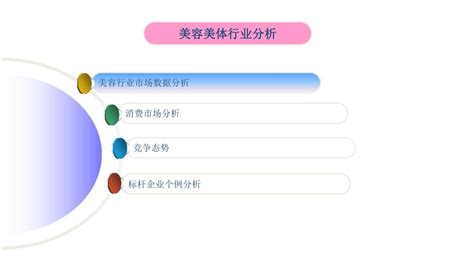 关于美容院领域的行业分析 | 人人都是产品经理