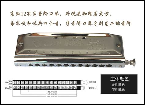 harmonica m 1040 口琴，新买的，以前有学过乐理，但没玩过口琴，求此口琴的音阶图。_百度知道