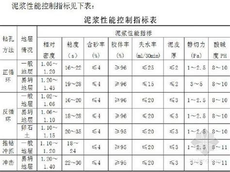 上海学区房价格一览表2020|64个相关价格表-慧博投研资讯