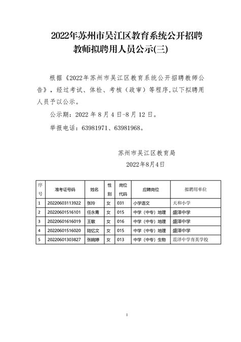 2022年苏州市吴江区教育系统公开招聘教师拟聘用人员公示(三)_公务员及事业单位考录信息