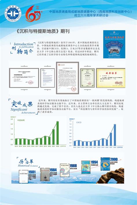成果展板(期刊)_中国地质调查局成都地质调查中心