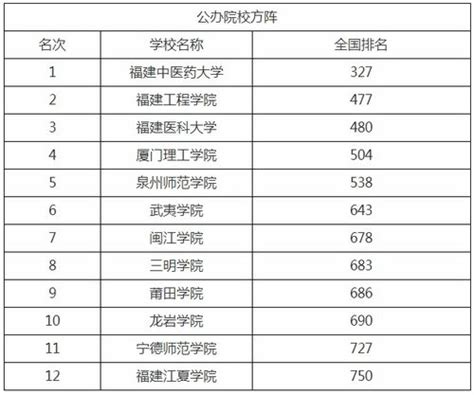 日本中小学生最有人气的职业排行榜公布--国际--人民网