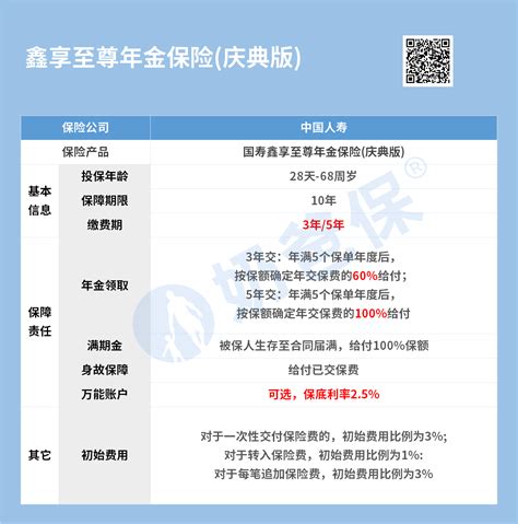 中国人寿鑫享至尊年金保险产品发布会在南京隆重举行|中国人寿|保险产品_新浪新闻