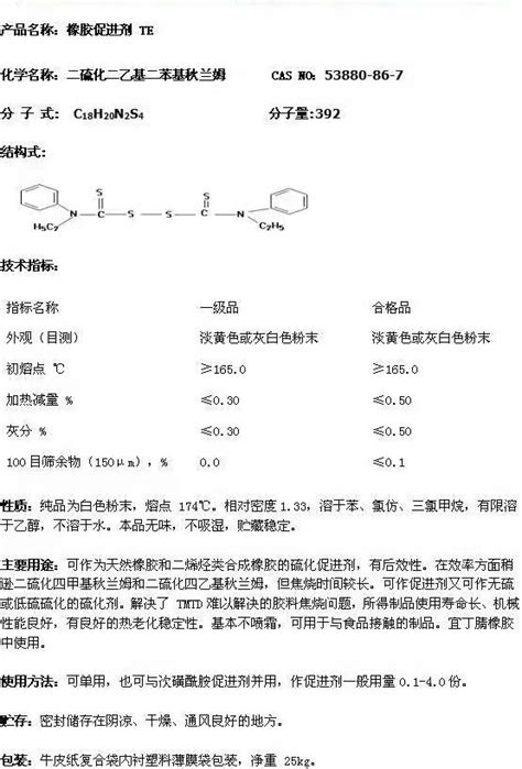 企业资料详情