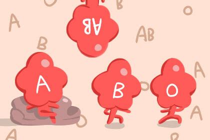 abo血型遗传规律概率的计算及临床意义 - 求医网