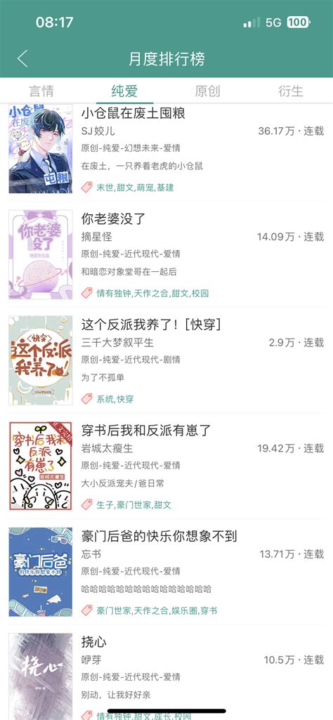 2017年晋江前50名作者排行榜图片
