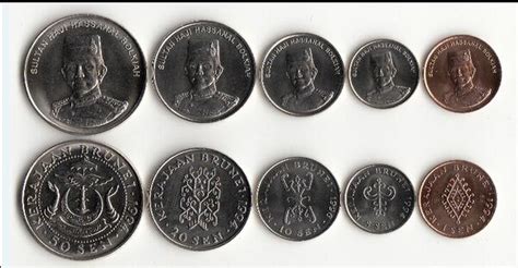 文莱5枚一套硬币 套币 中邮网[集邮/钱币/邮票/金银币/收藏资讯]收藏品商城