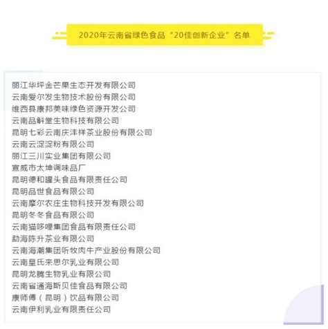 楚雄州3人入选云南省2022 年“金牌导游（讲解员）” 培养项目结项人员名单_文旅头条