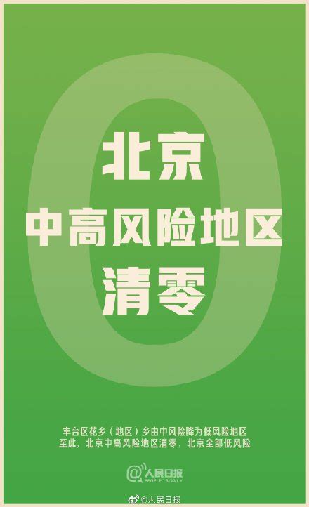 7月20日北京疫情风险地区最新新闻：中风险地区清零- 北京本地宝